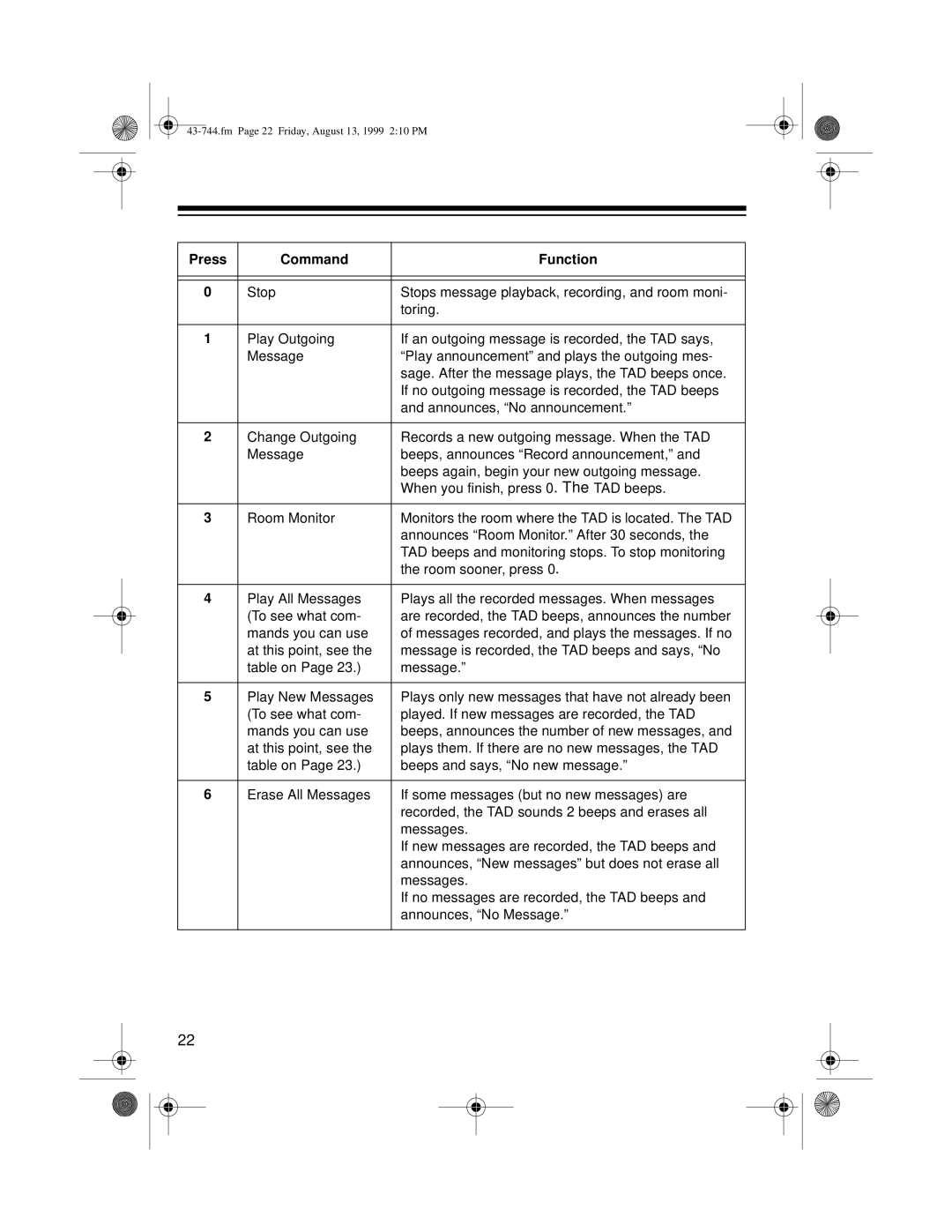 Radio Shack TAD-1004 owner manual Press Command Function 