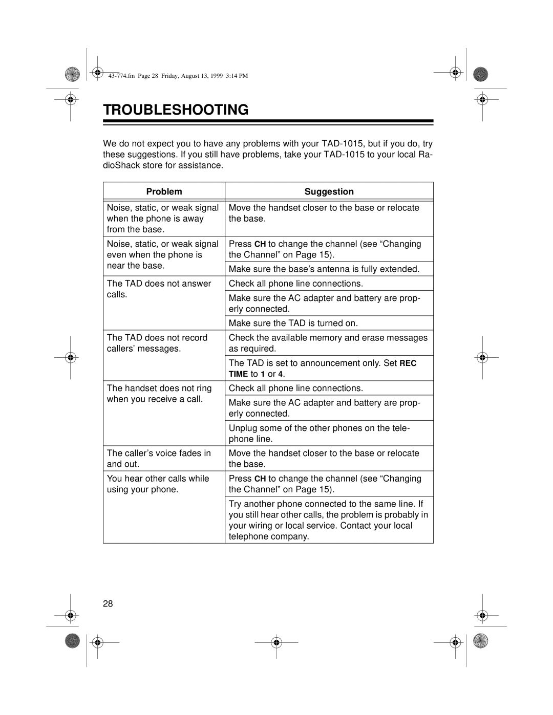 Radio Shack TAD-1015 owner manual Troubleshooting, Problem Suggestion 