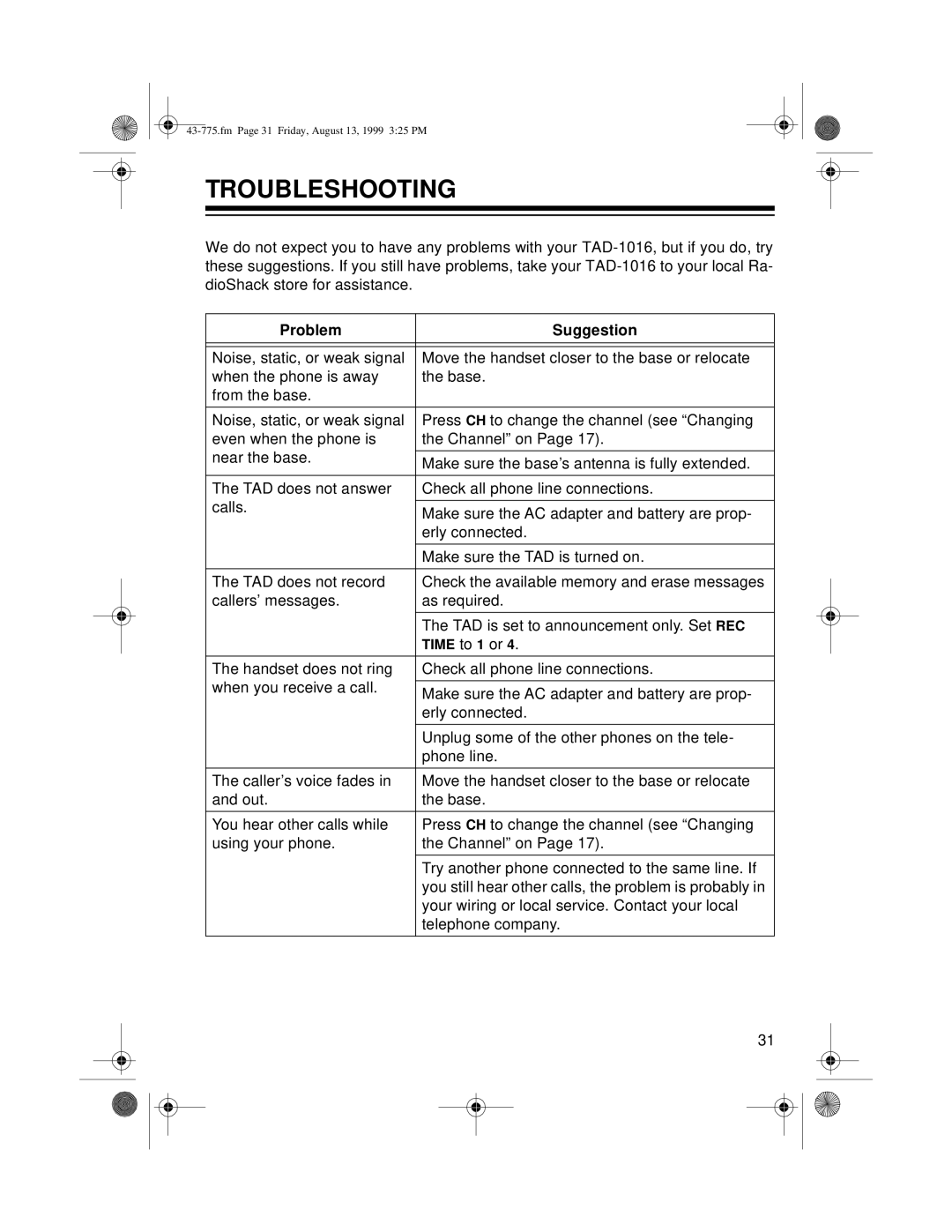 Radio Shack TAD-1016 owner manual Troubleshooting, Problem Suggestion 