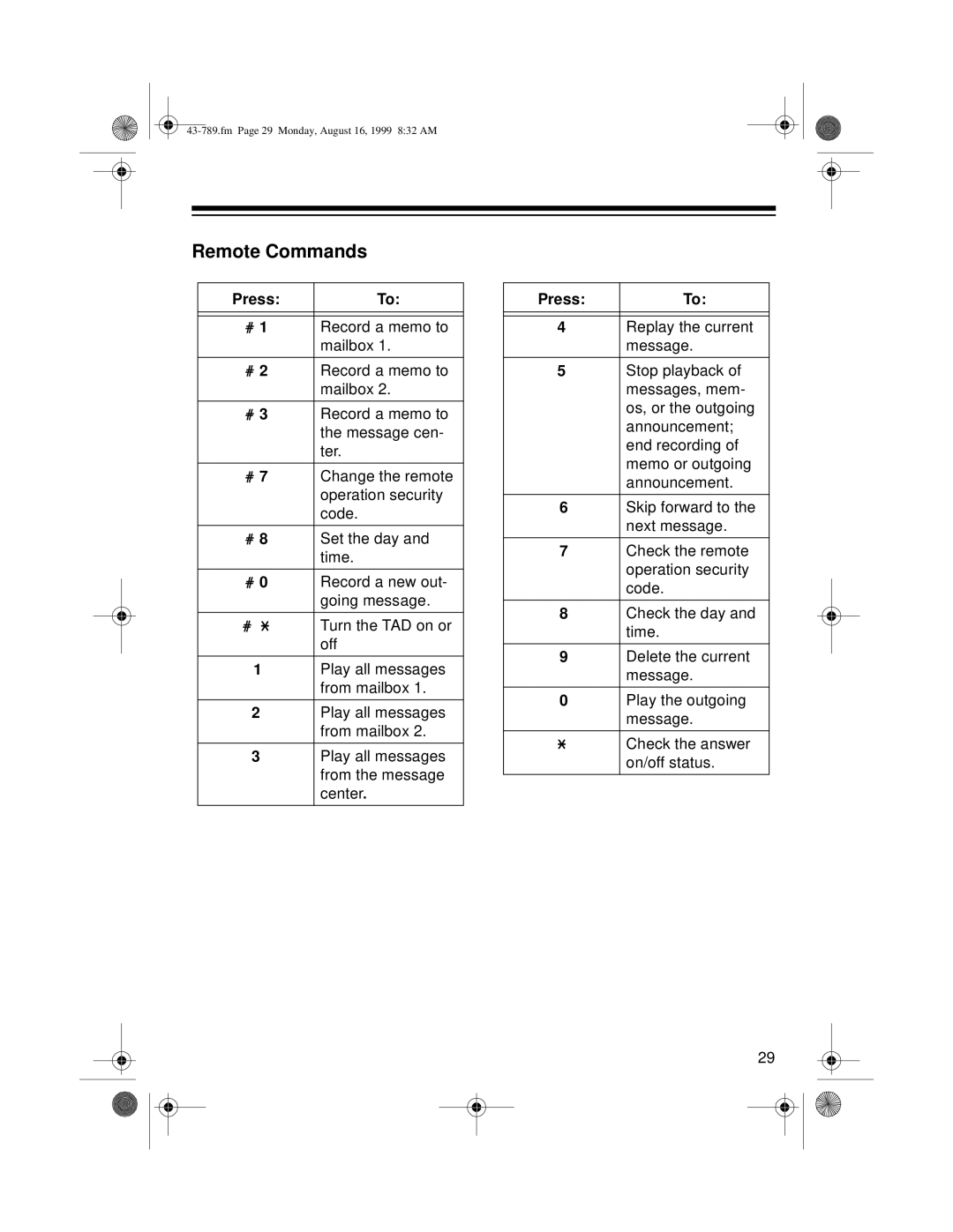 Radio Shack TAD-1029 owner manual Remote Commands, Press Record a memo to Mailbox 