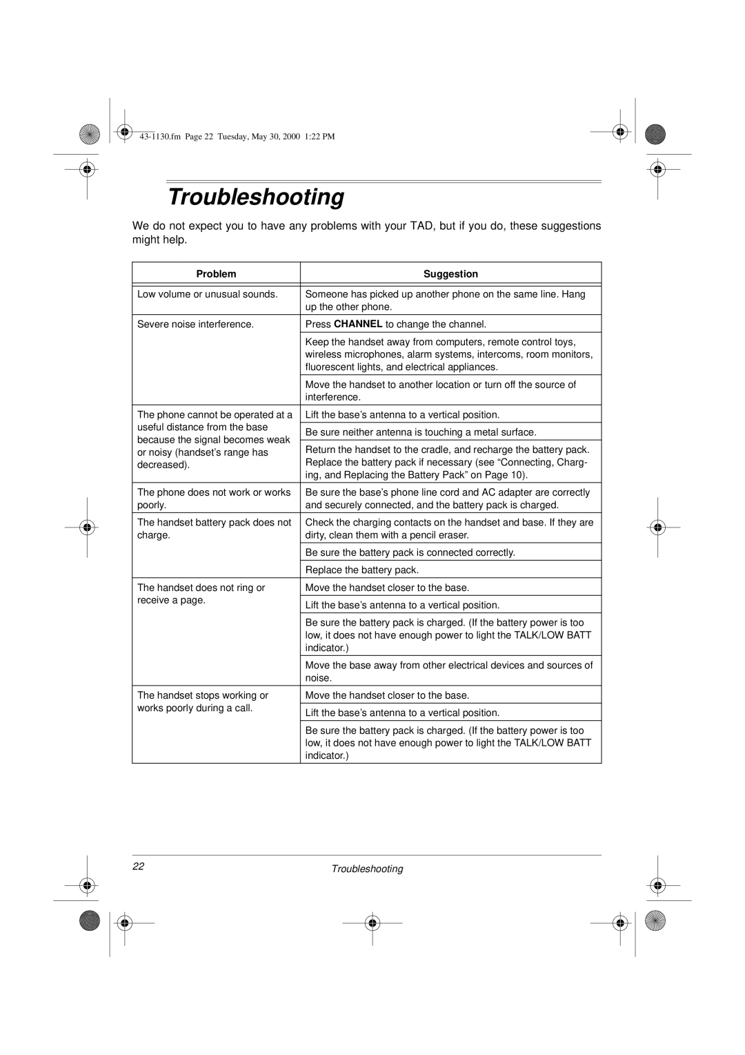 Radio Shack TAD 1130 owner manual Troubleshooting, Problem Suggestion 