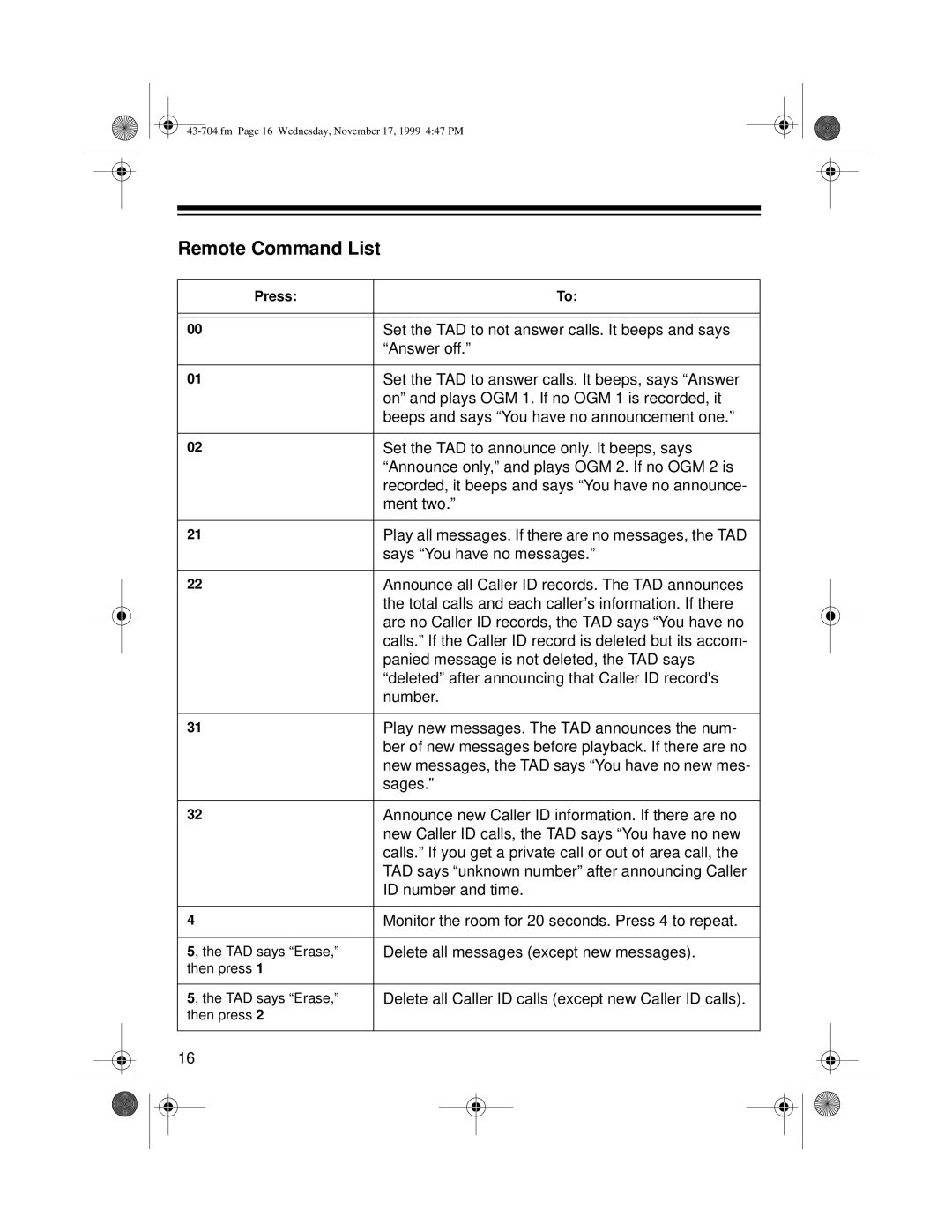 Radio Shack TAD-704 owner manual Remote Command List 