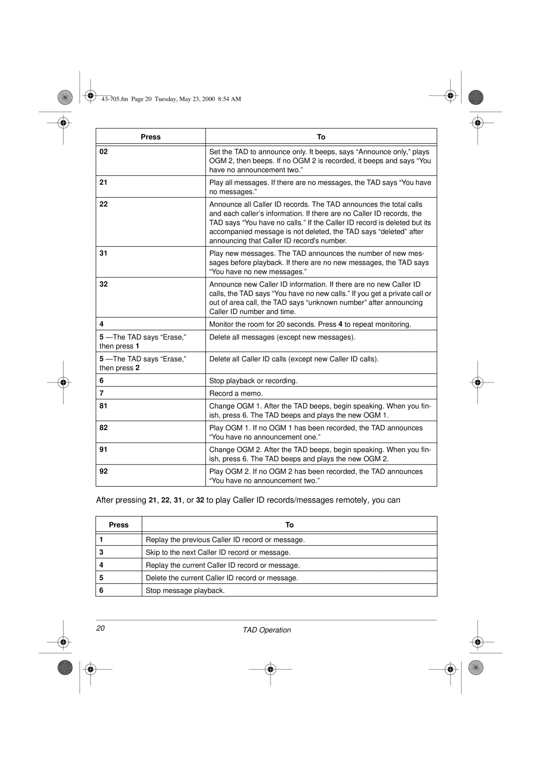 Radio Shack TAD-705 owner manual Have no announcement two 