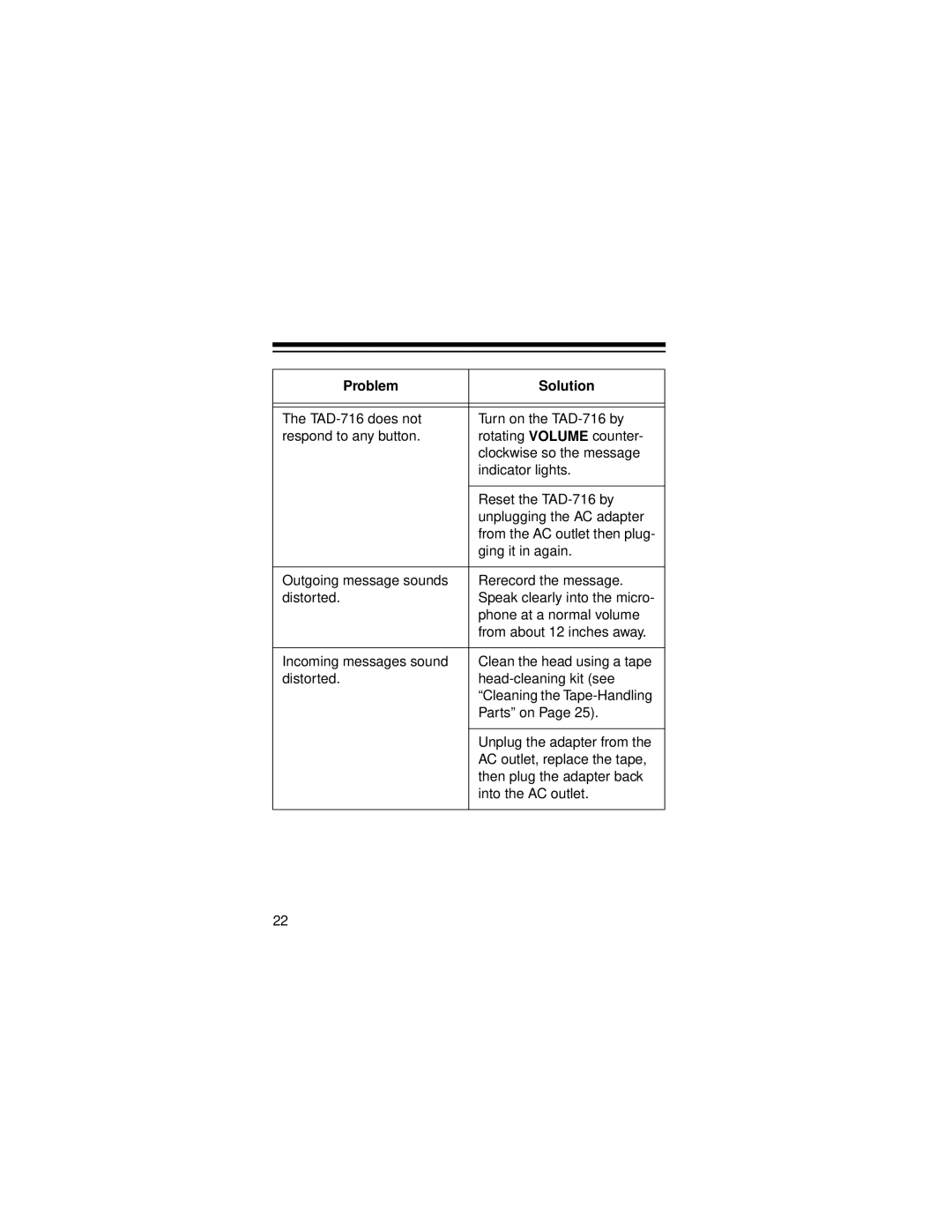 Radio Shack TAD-716 owner manual Problem Solution 