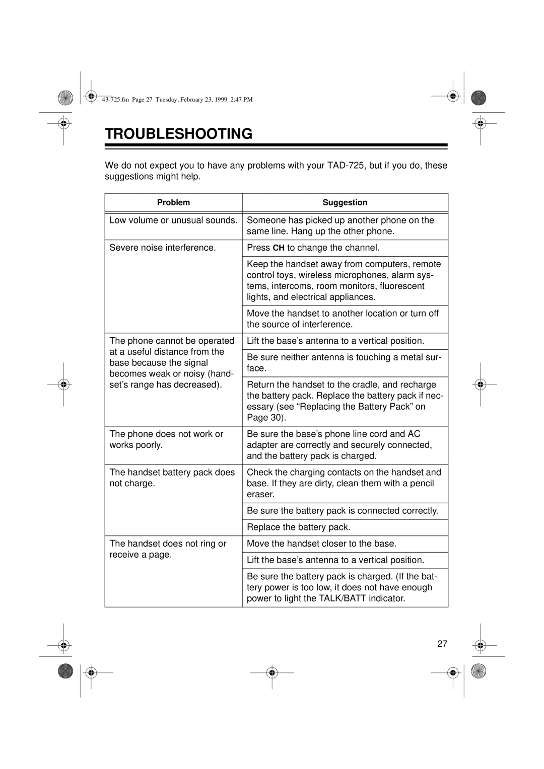 Radio Shack TAD-725 owner manual Troubleshooting 