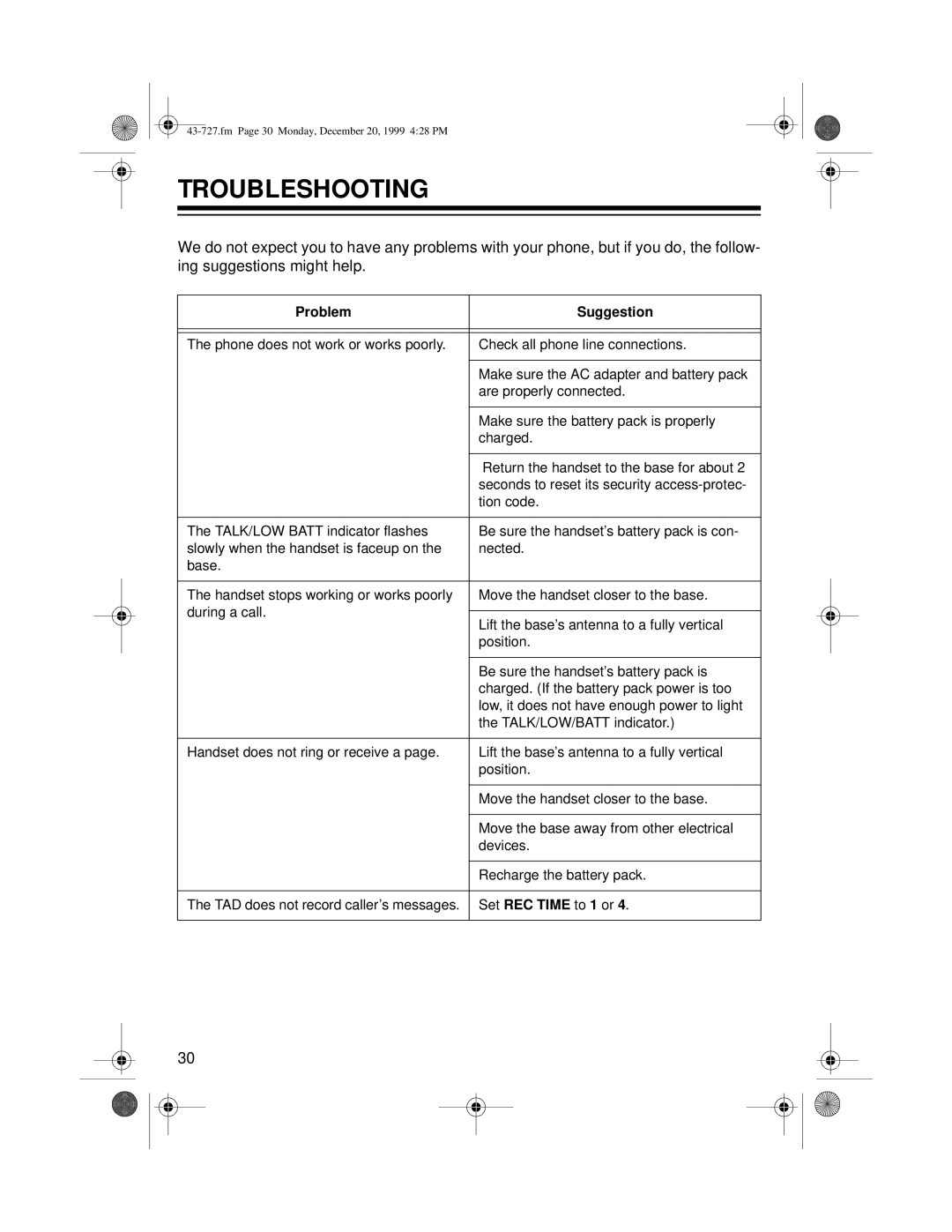 Radio Shack TAD-727 owner manual Troubleshooting, Problem Suggestion 