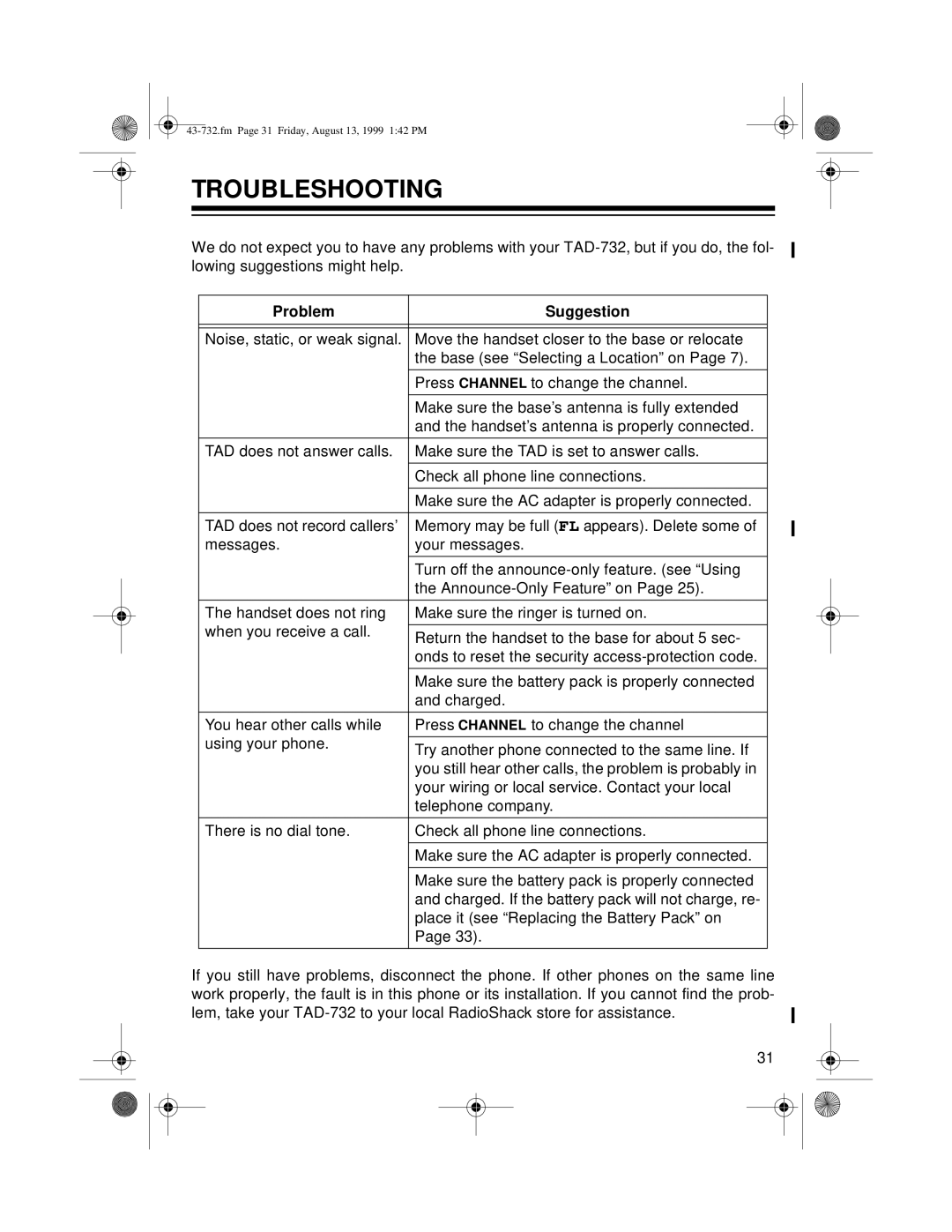 Radio Shack TAD-732 owner manual Troubleshooting, Problem Suggestion 