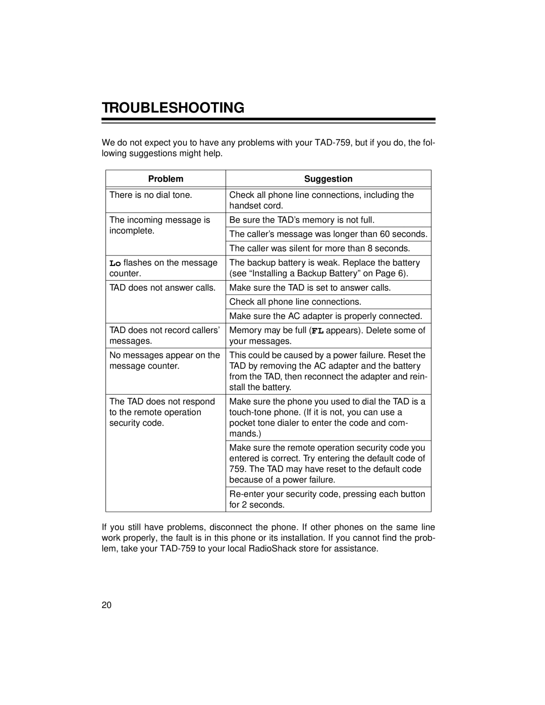 Radio Shack TAD-759 owner manual Troubleshooting, Problem Suggestion 