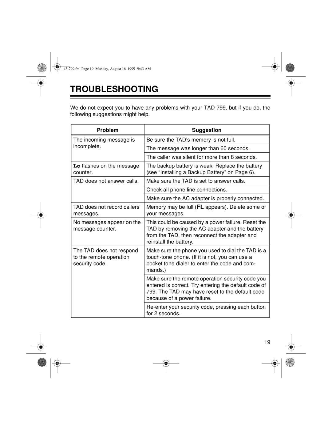 Radio Shack TAD-799 owner manual Troubleshooting, Problem Suggestion 