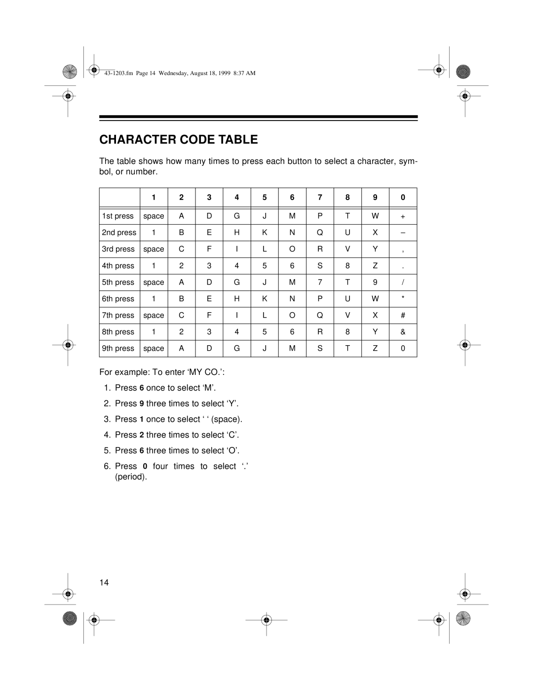 Radio Shack TFX-1031 owner manual Character Code Table 