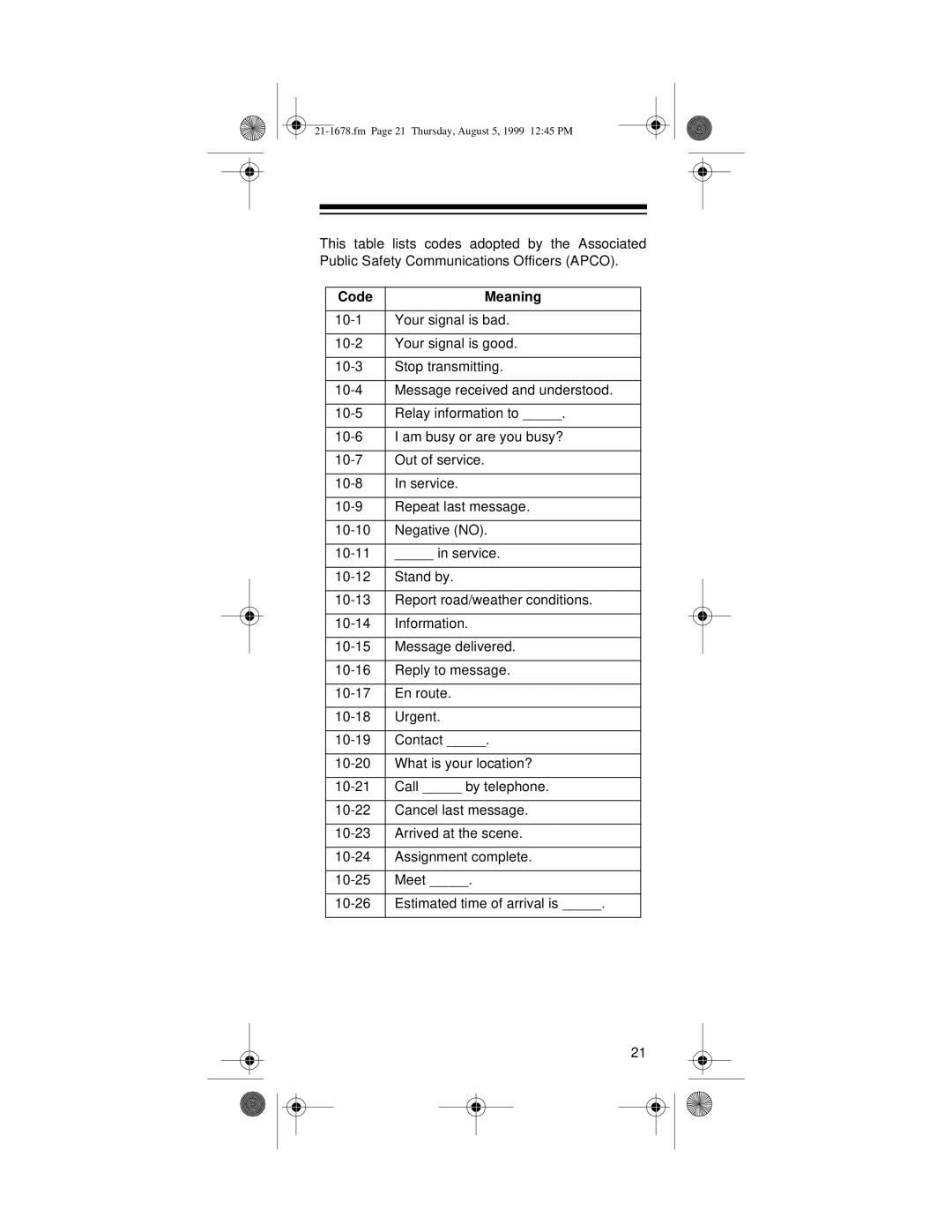 Radio Shack TRC-234 owner manual Code Meaning 