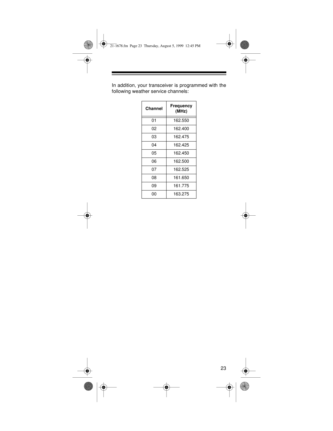 Radio Shack TRC-234 owner manual 162.550 