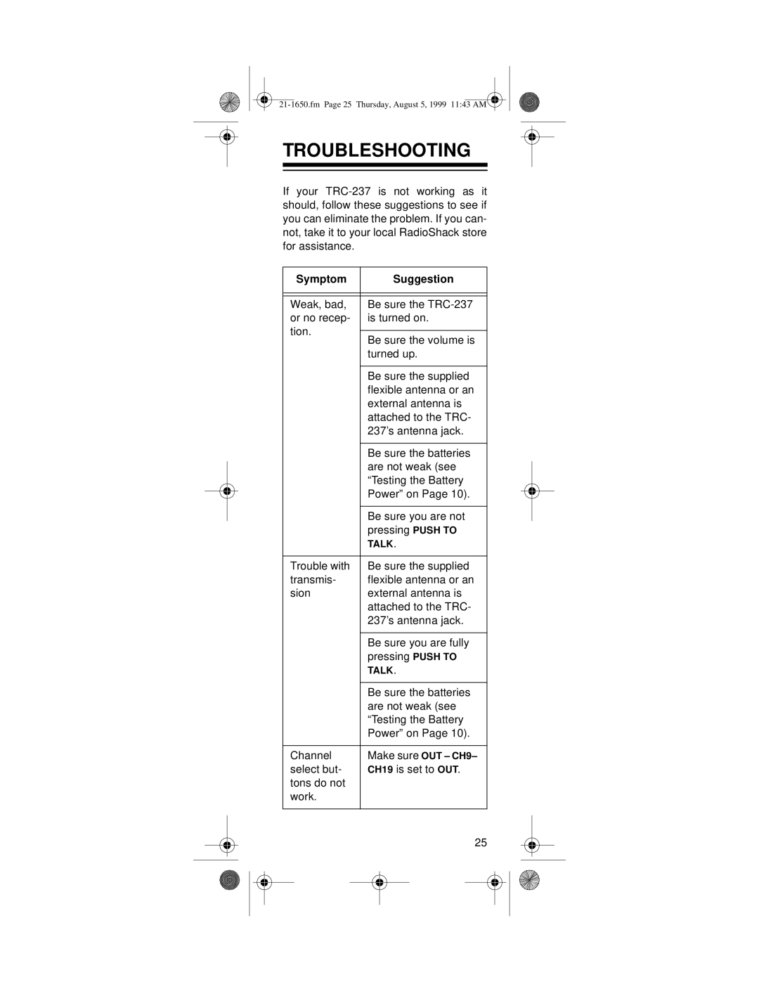 Radio Shack TRC-237 owner manual Troubleshooting, Symptom Suggestion 