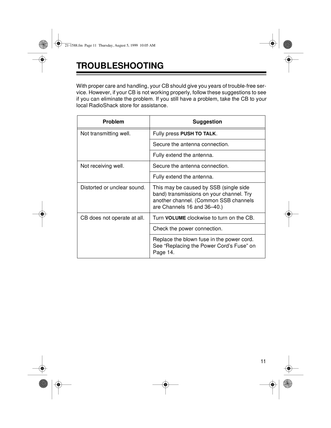 Radio Shack TRC-401 owner manual Troubleshooting, Problem Suggestion 