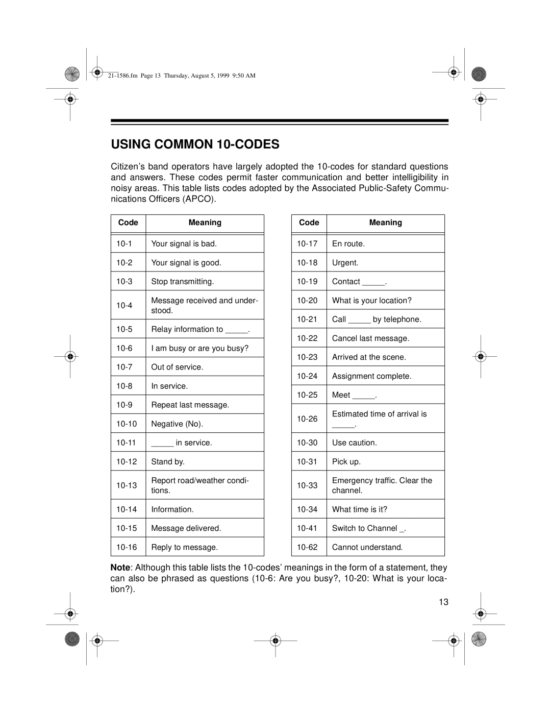 Radio Shack TRC-442 owner manual Using Common 10-CODES, Code Meaning 