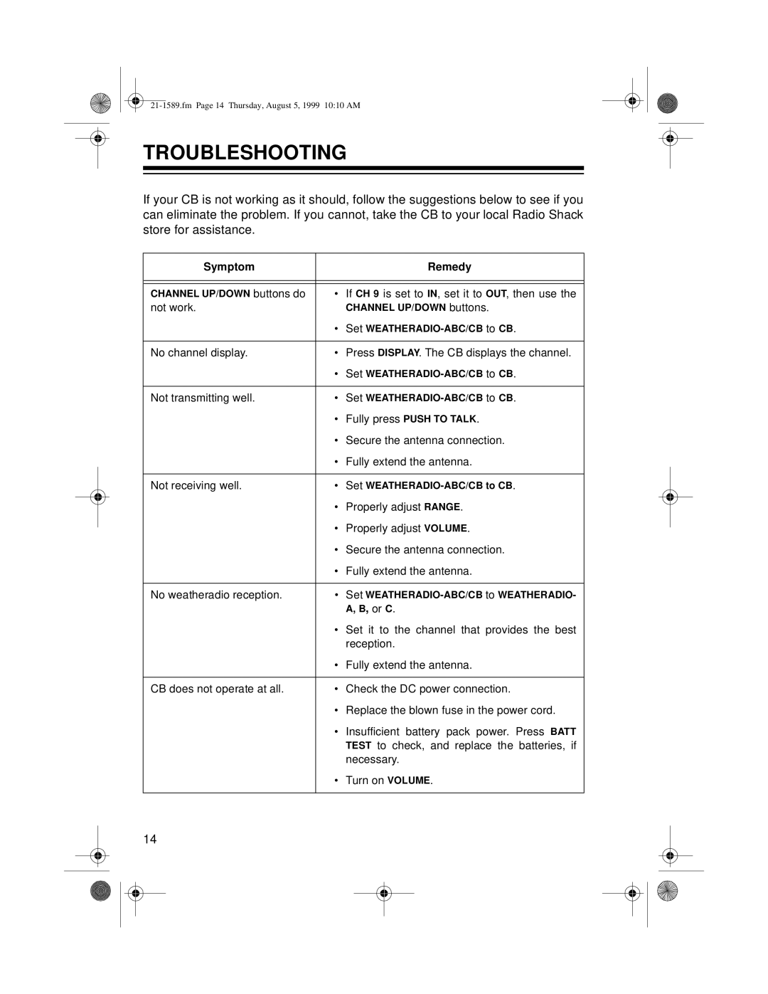 Radio Shack TRC-494 owner manual Troubleshooting, Symptom Remedy 