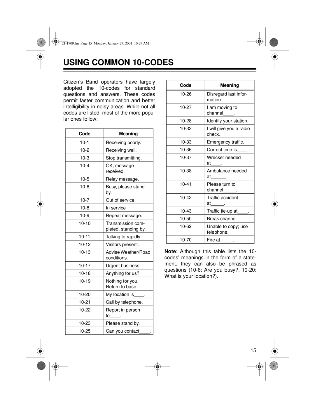 Radio Shack TRC-519 owner manual Using Common 10-CODES, Code Meaning 