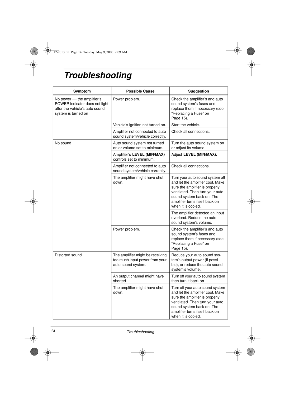 Radio Shack XL-50 owner manual Troubleshooting, Symptom Possible Cause Suggestion 