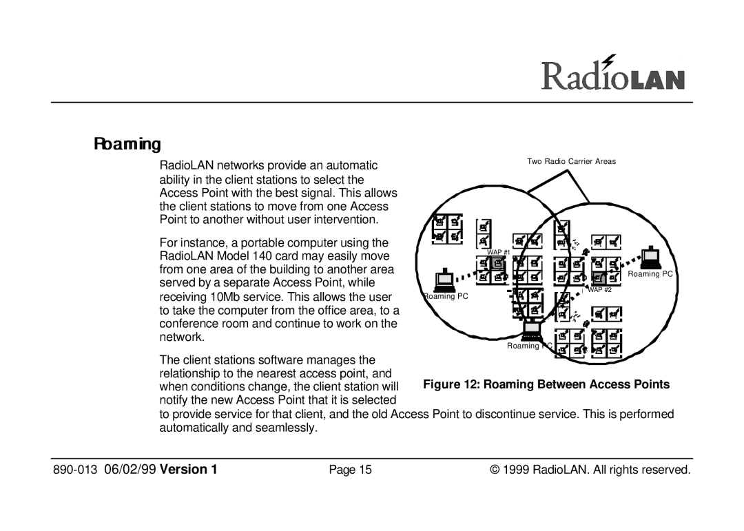 RadioLAN 140 MOBILINK manual Roamiing 