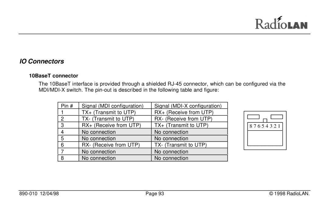 RadioLAN DockLINK manual IO Connectors, 10BaseT connector 