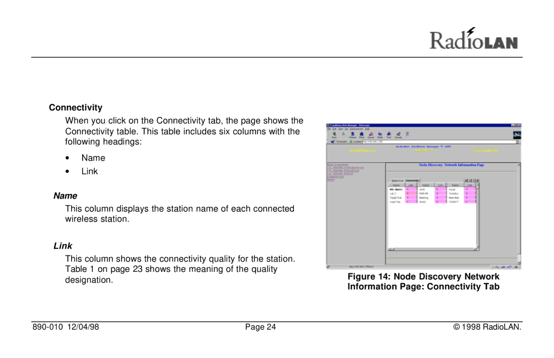 RadioLAN DockLINK manual Node Discovery Network Information Page Connectivity Tab 