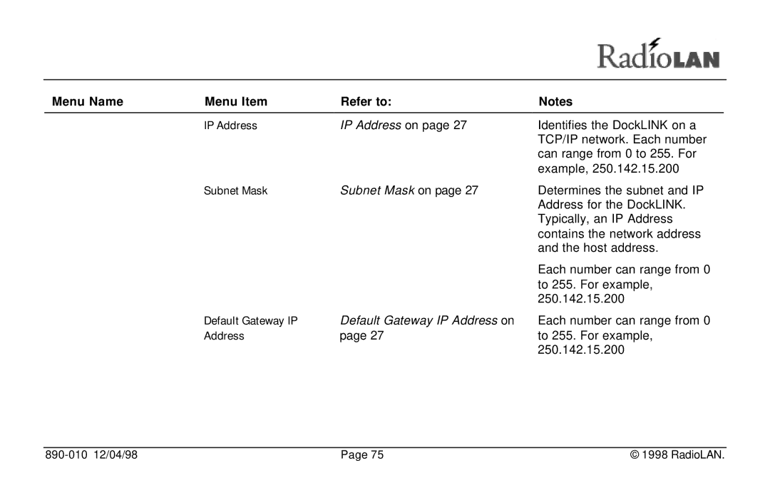 RadioLAN DockLINK manual Menu Name Menu Item Refer to IP Address, Subnet Mask, Default Gateway IP 