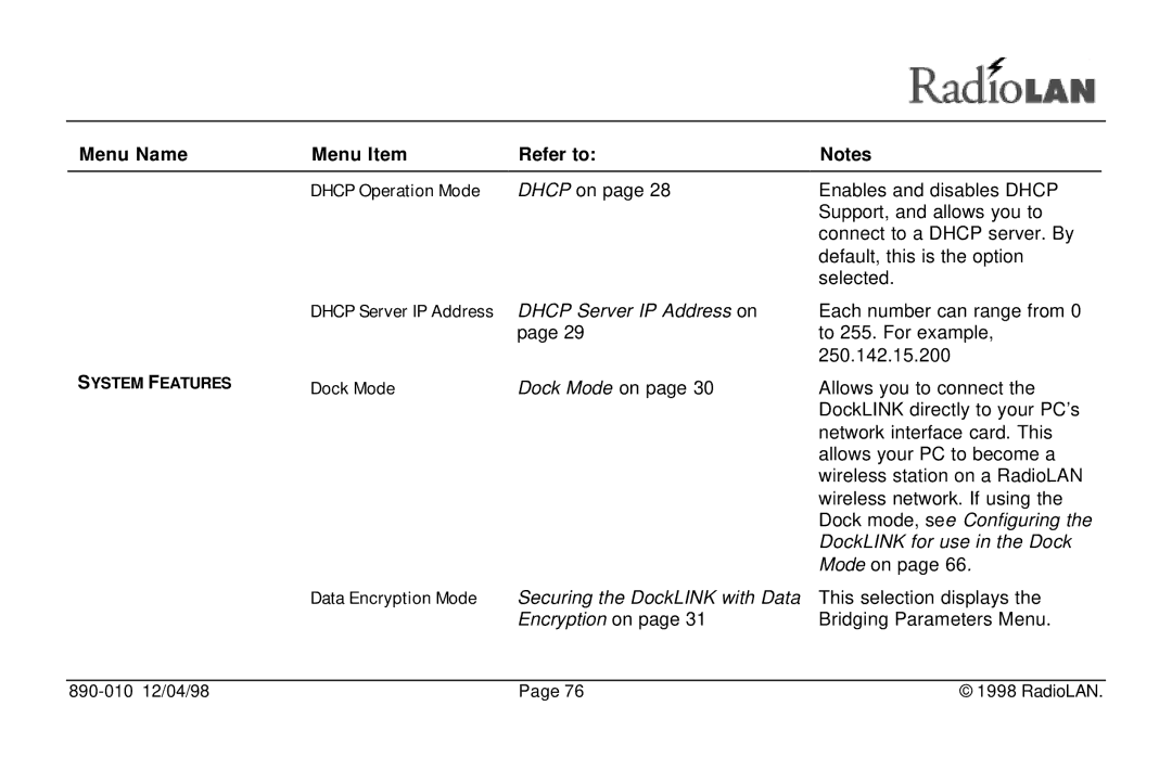 RadioLAN DockLINK manual Menu Name Menu Item Refer to Dhcp Operation Mode, Dock Mode, Data Encryption Mode 