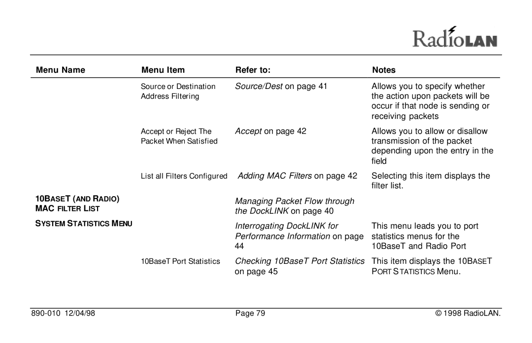 RadioLAN DockLINK manual Address Filtering, Accept or Reject, Packet When Satisfied, List all Filters Configured 