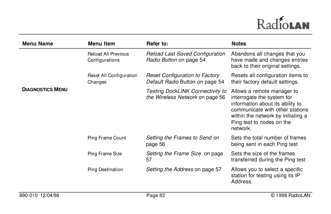 RadioLAN DockLINK manual Configurations, Reset All Configuration, Ping Frame Count, Ping Frame Size, Ping Destination 