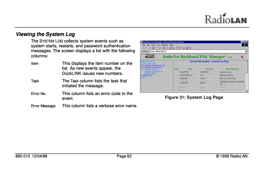 RadioLAN DockLINK manual Viewing the System Log, Task, Error No, System Log Page, Error Message 