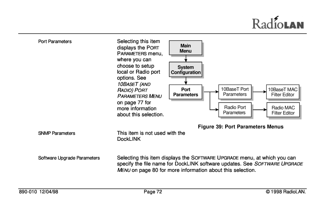 RadioLAN DockLINK manual Port Parameters Menus, SNMP Parameters 