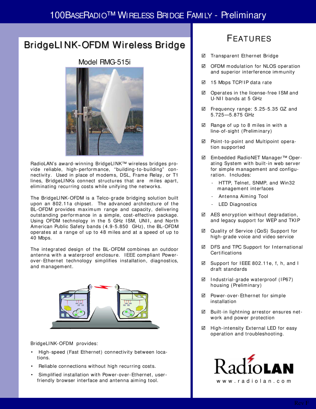 RadioLAN RMG-515I manual BridgeLINK-OFDM Wireless Bridge 