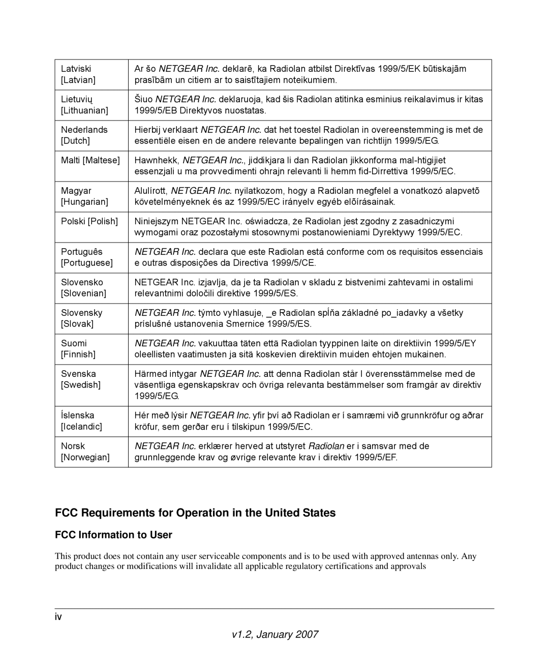 RadioLAN WNR834B user manual FCC Requirements for Operation in the United States, FCC Information to User 