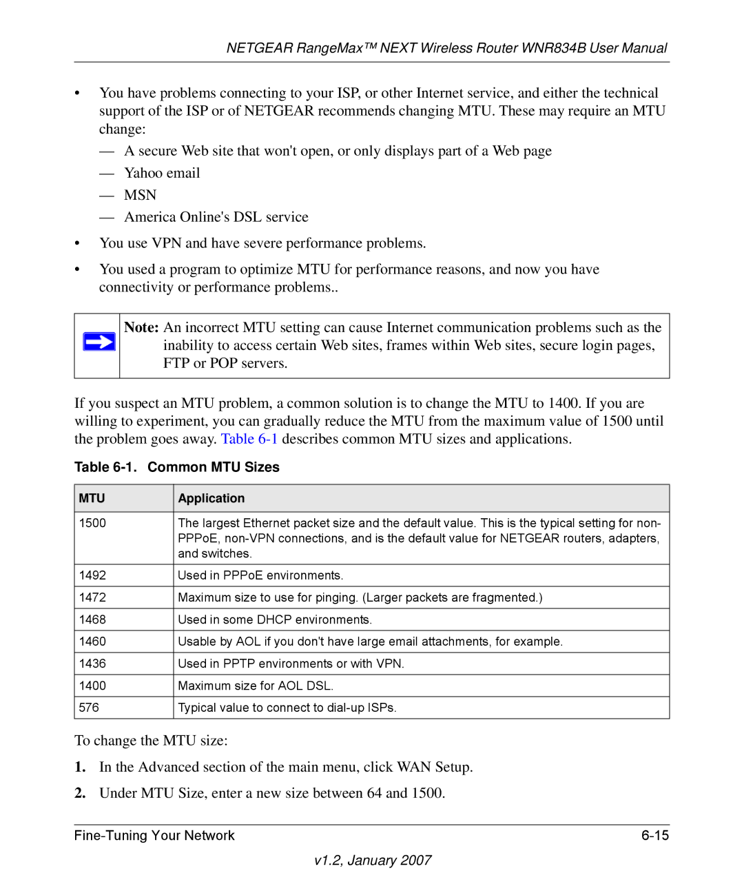 RadioLAN WNR834B user manual Msn, Common MTU Sizes 