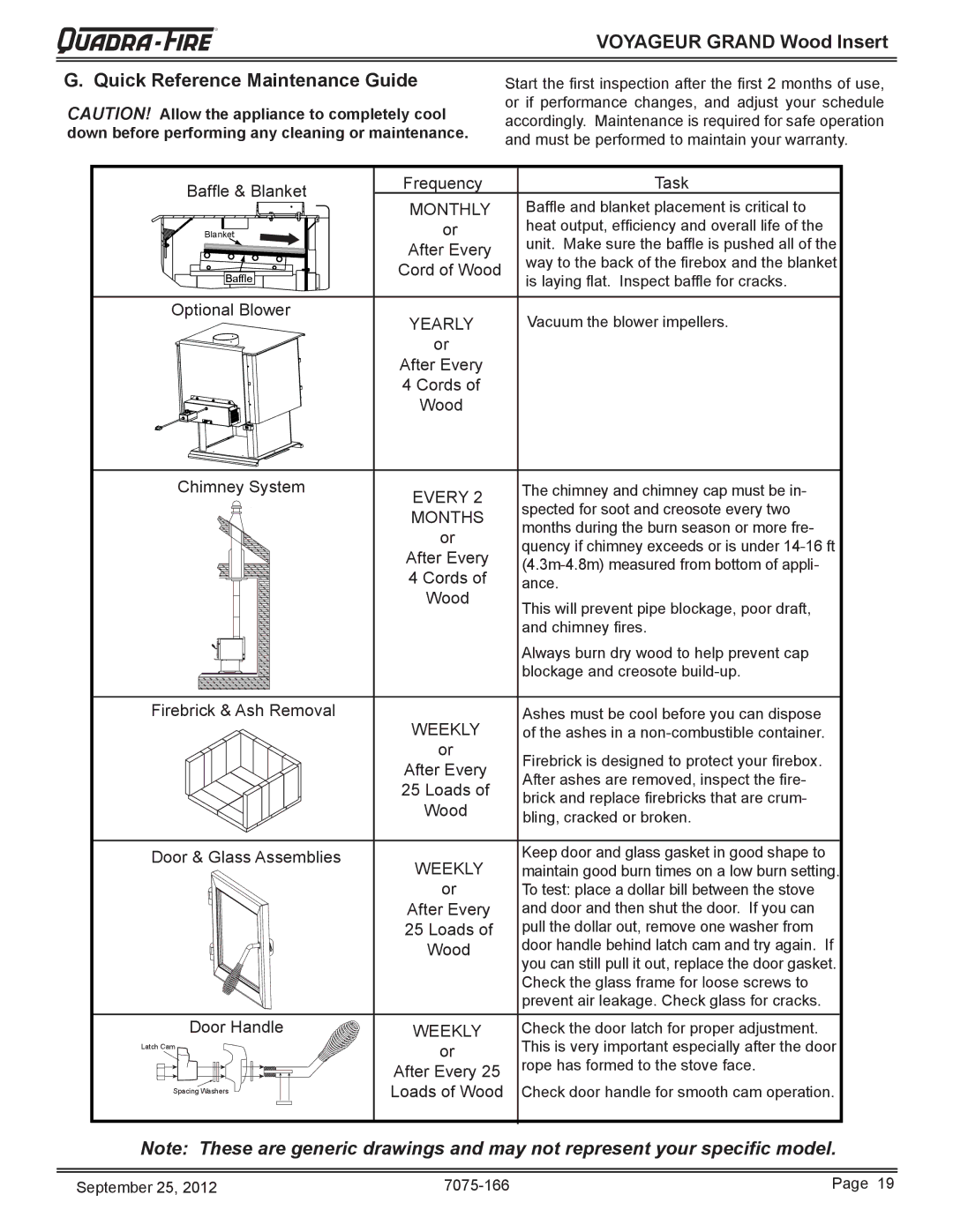 Radware VOYA-GRAND-PMH, VOYA-GRAND-MBK owner manual Voyageur Grand Wood Insert Quick Reference Maintenance Guide 