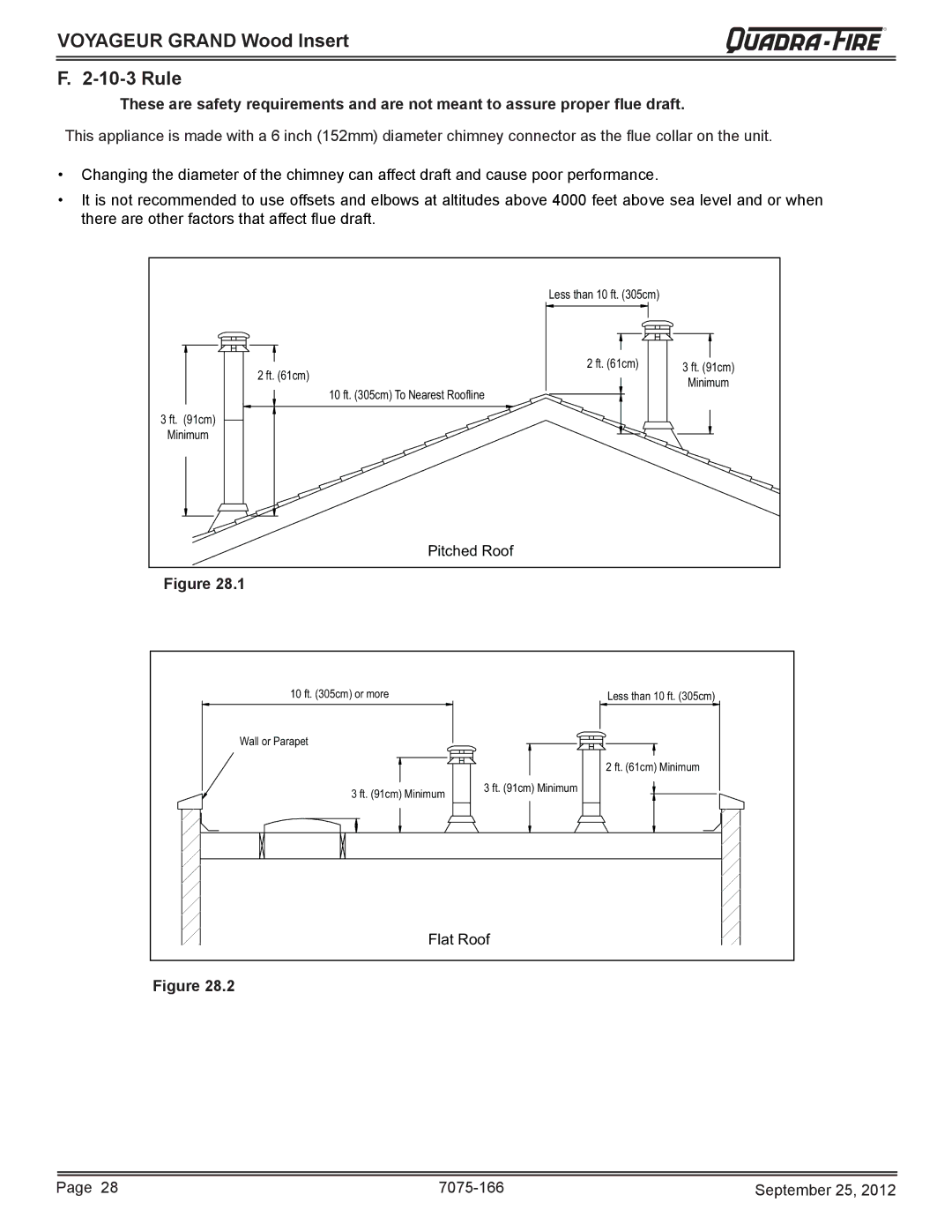 Radware VOYA-GRAND-MBK, VOYA-GRAND-PMH owner manual Voyageur Grand Wood Insert Rule 