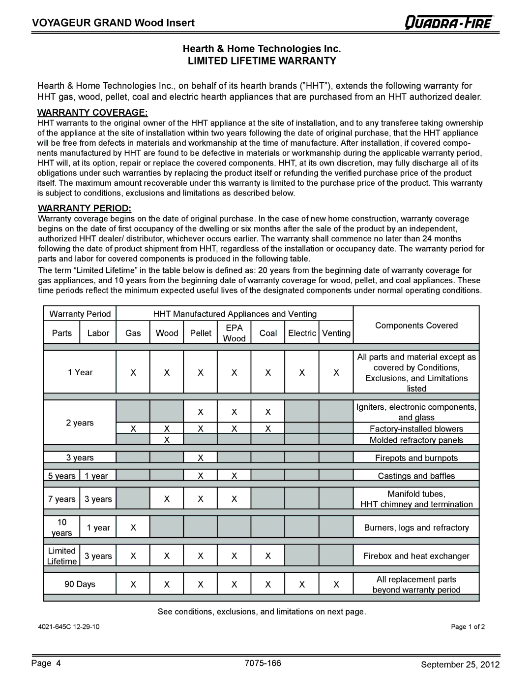 Radware VOYA-GRAND-MBK, VOYA-GRAND-PMH owner manual Limited Lifetime Warranty 