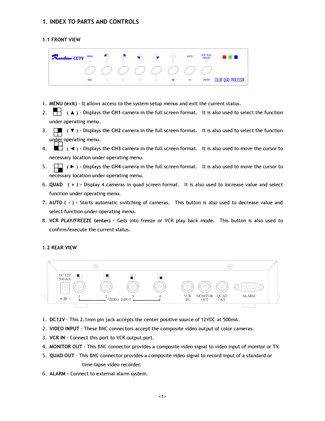 Rainbow Technologies QPCF operating instructions Index to Parts and Controls, Front View, Rear View 