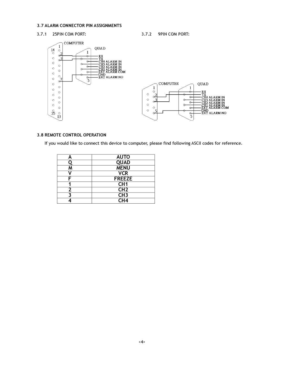 Rainbow Technologies QPCF M V F 1 2 3, Auto, Alarm Connector PIN Assignments, Remote Control Operation 