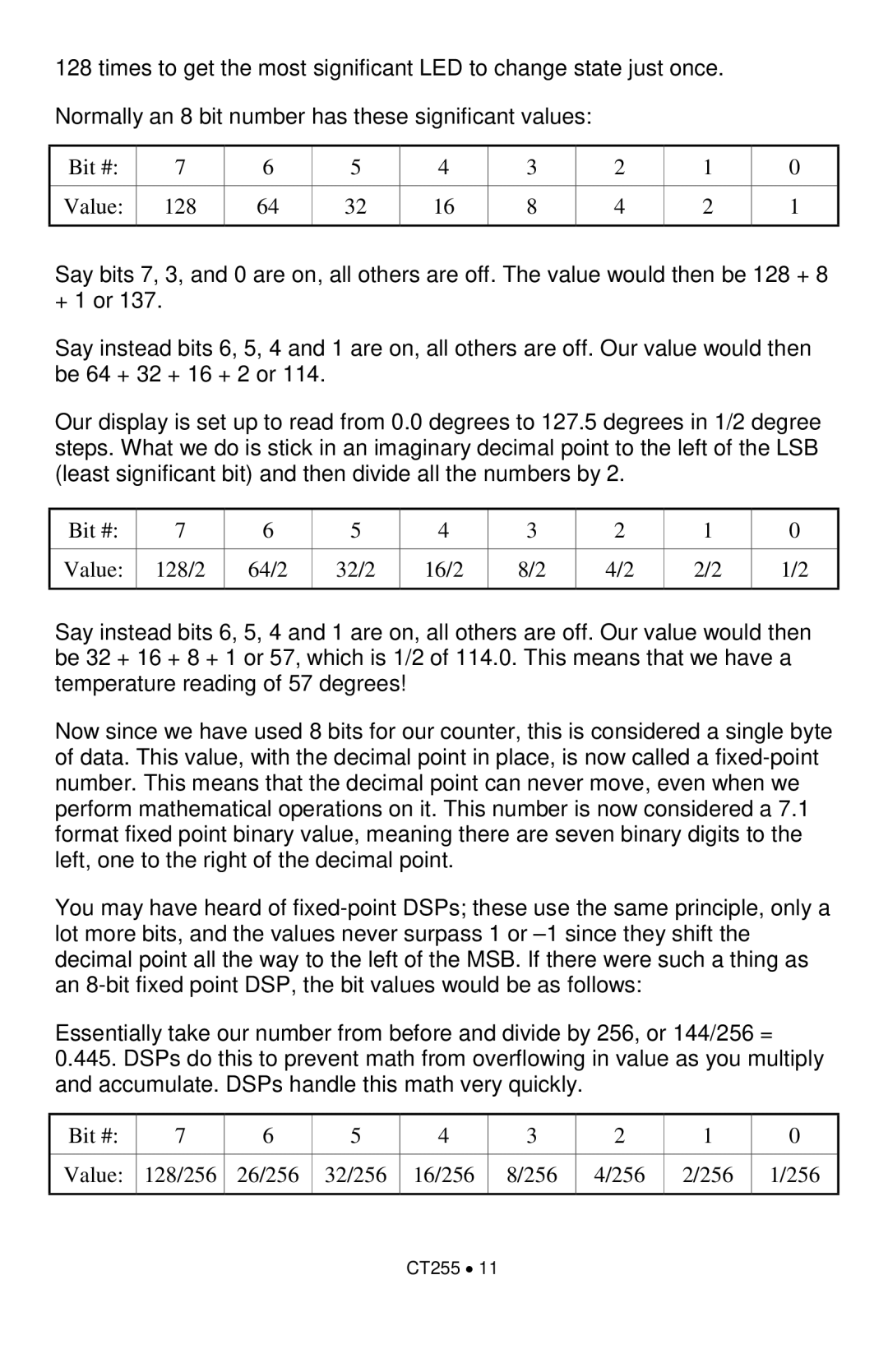 Ramsey Electronics CT255 manual Bit # Value 128 
