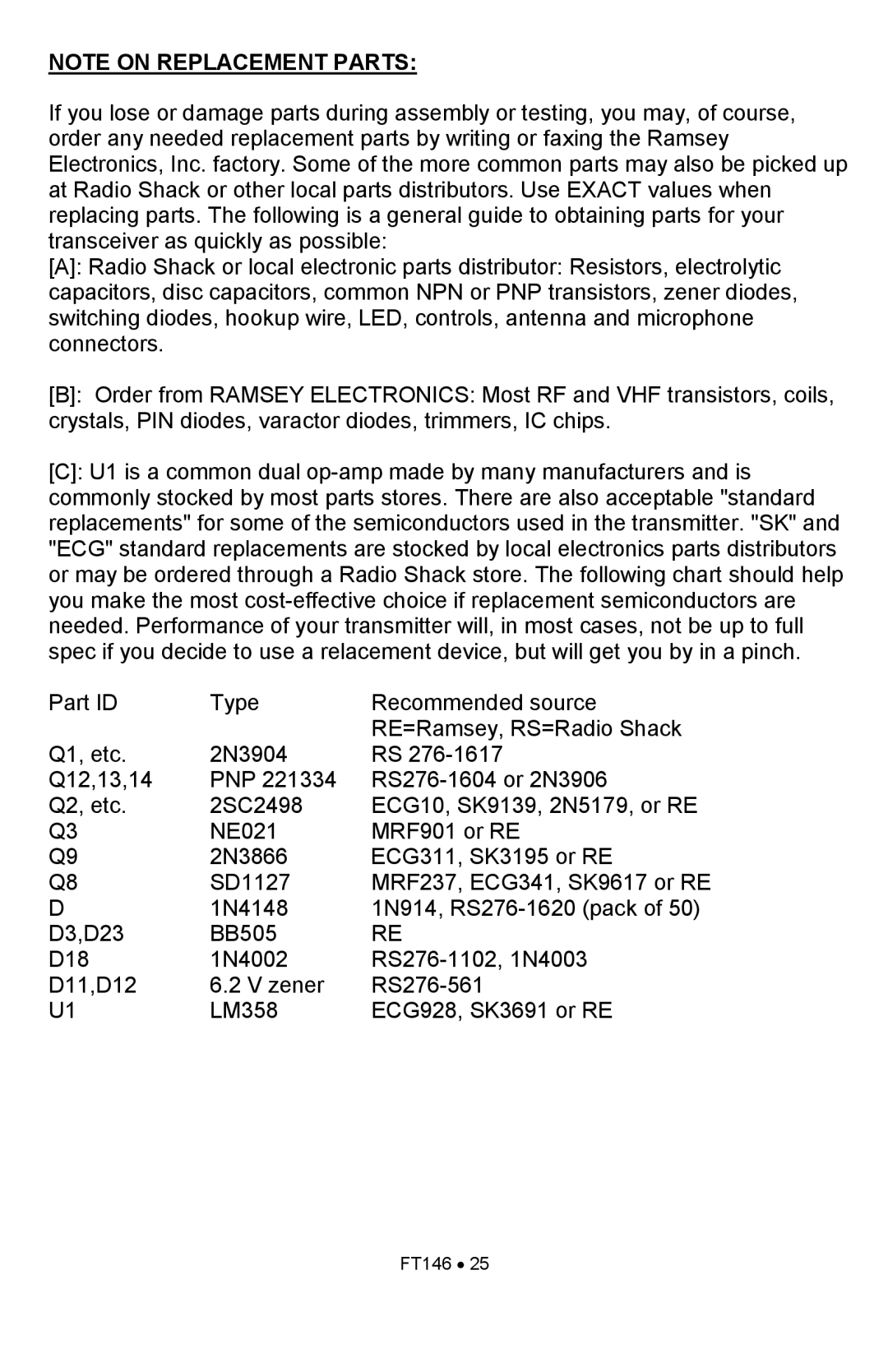 Ramsey Electronics FT146 manual 