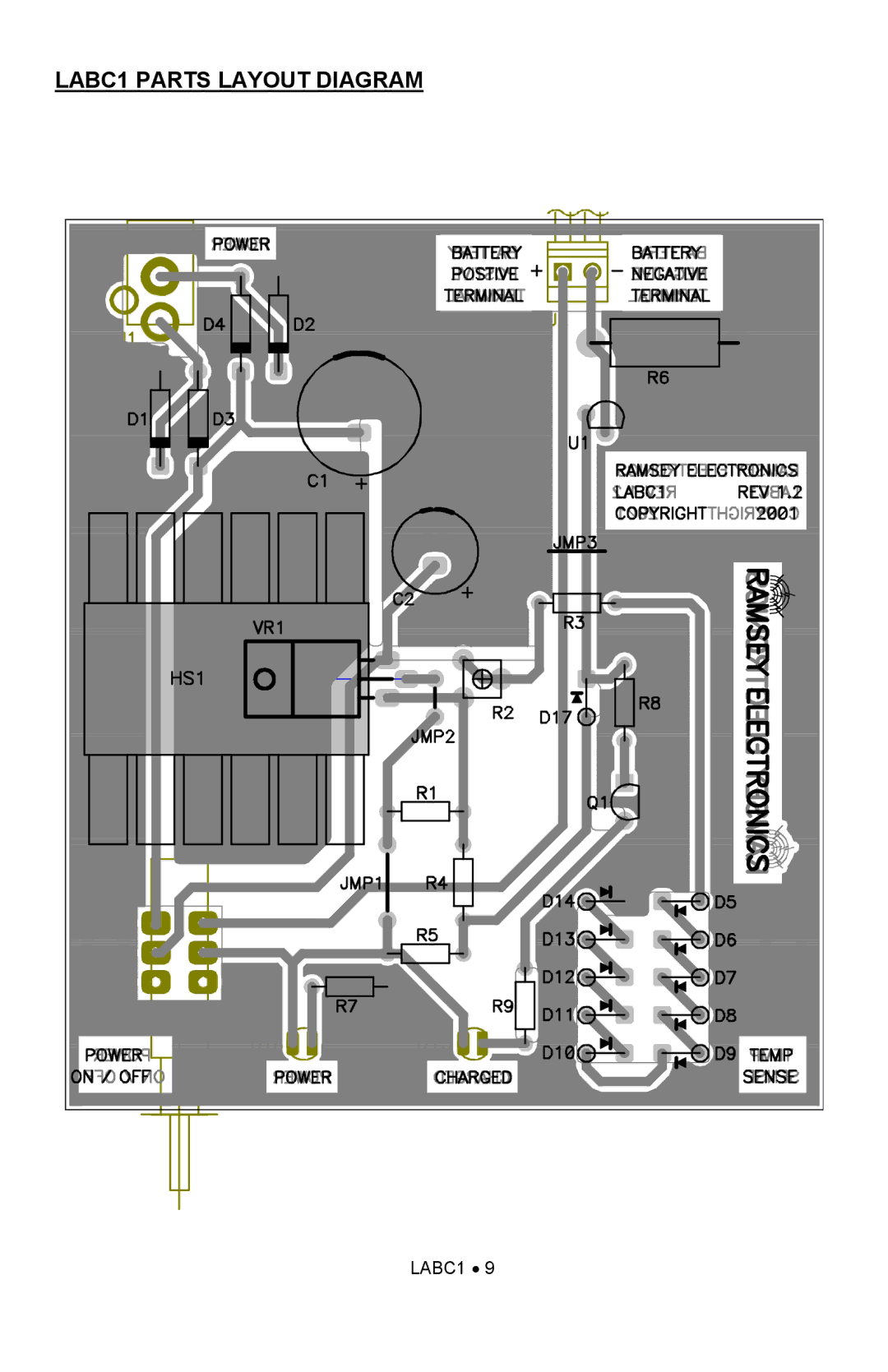 Ramsey Electronics LEAD ACID BATTERY CHARGER KIT manual LABC1 Parts Layout Diagram 