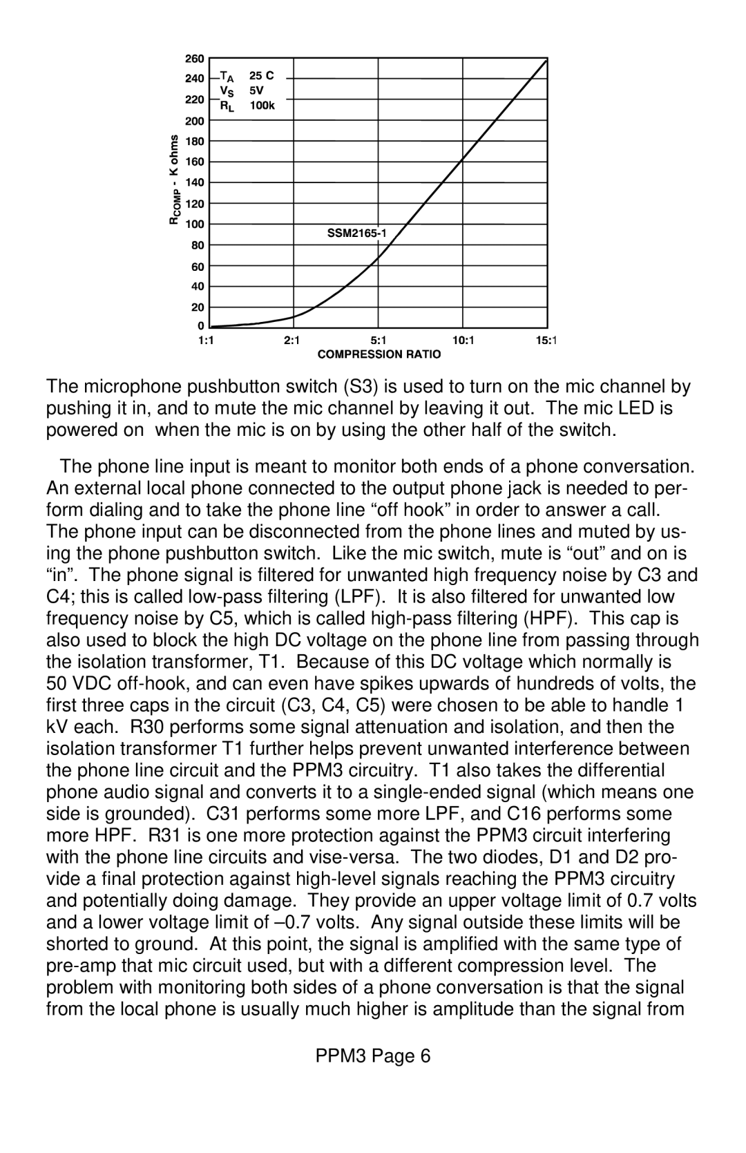 Ramsey Electronics PPM3 manual 