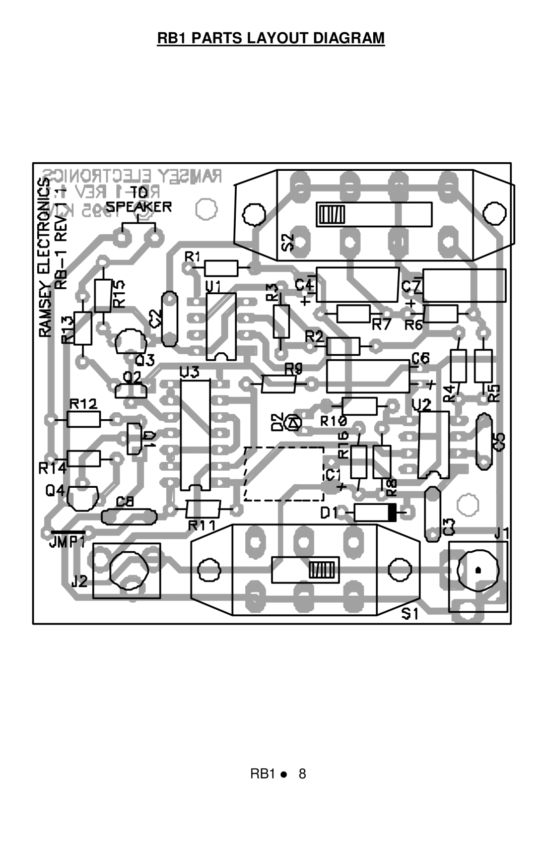 Ramsey Electronics manual RB1 Parts Layout Diagram 