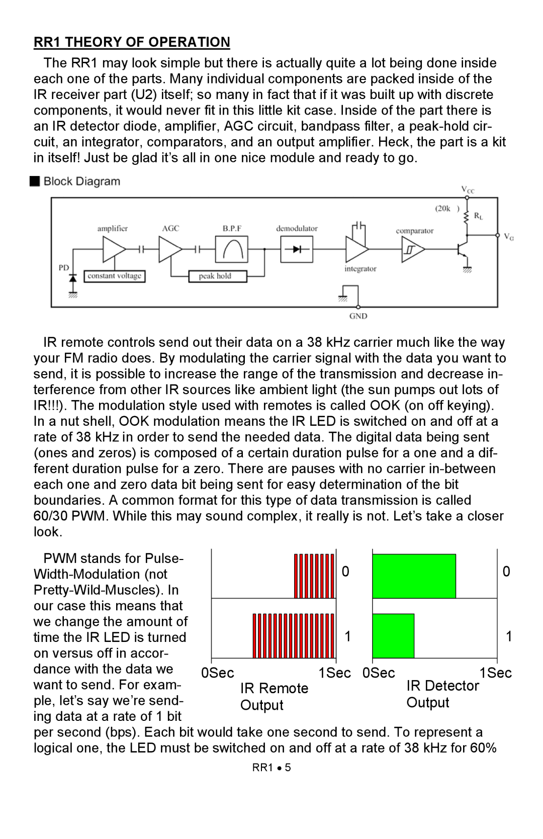 Ramsey Electronics manual Output, RR1 Theory of Operation 