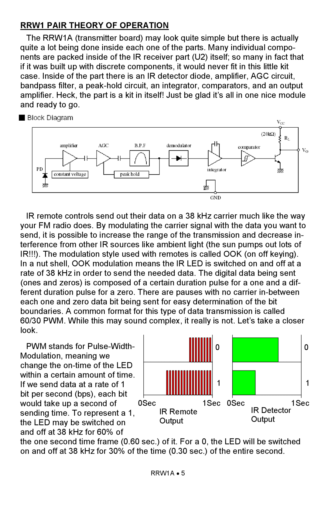 Ramsey Electronics RRW1A manual RRW1 PAIR THEORY OF OPERATION 