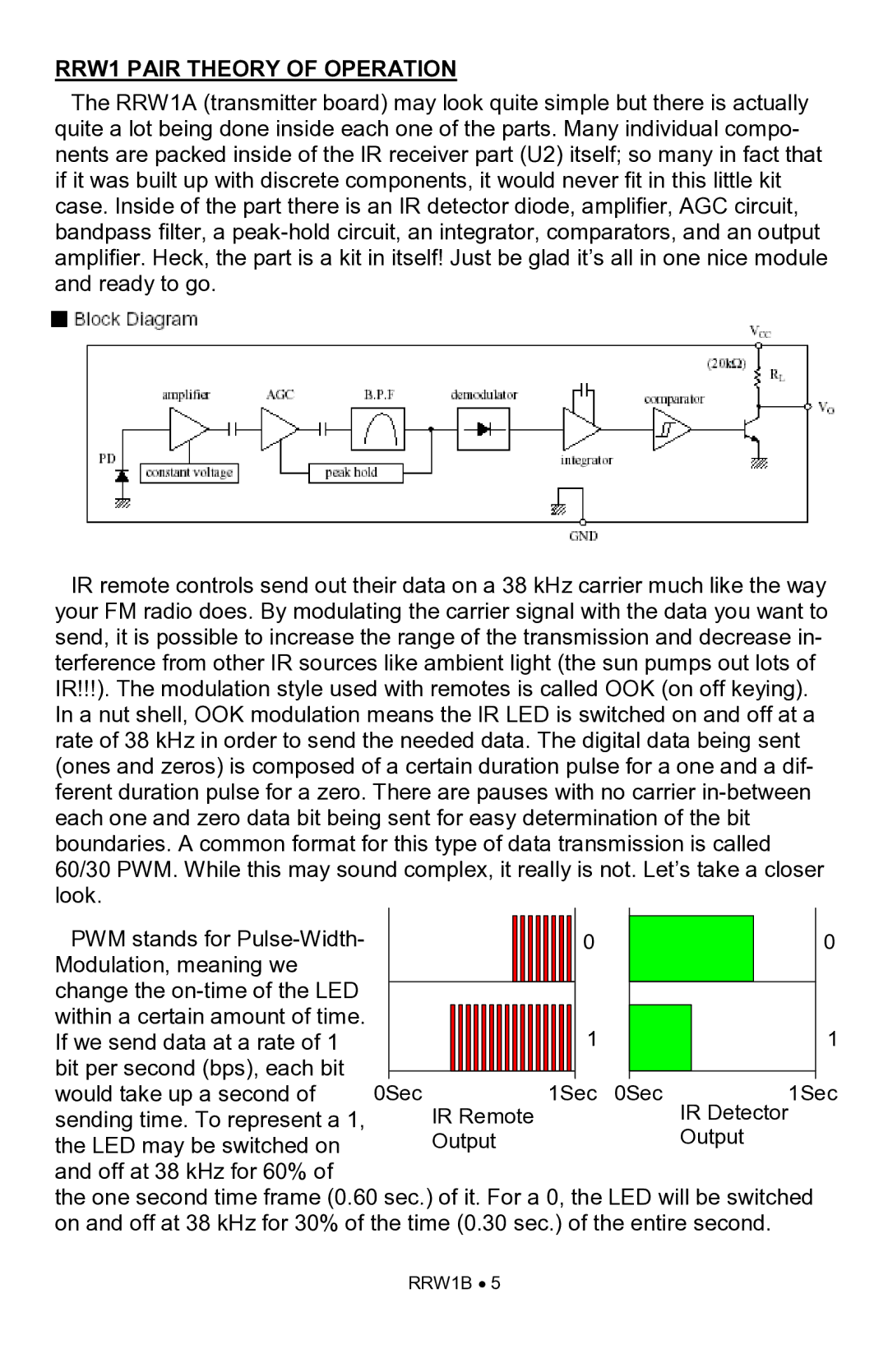 Ramsey Electronics rrw1b manual RRW1 Pair Theory of Operation 