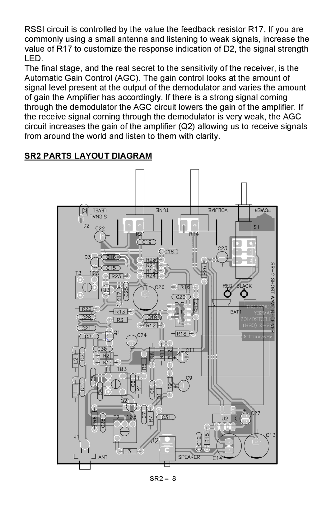 Ramsey Electronics manual SR2 Parts Layout Diagram 