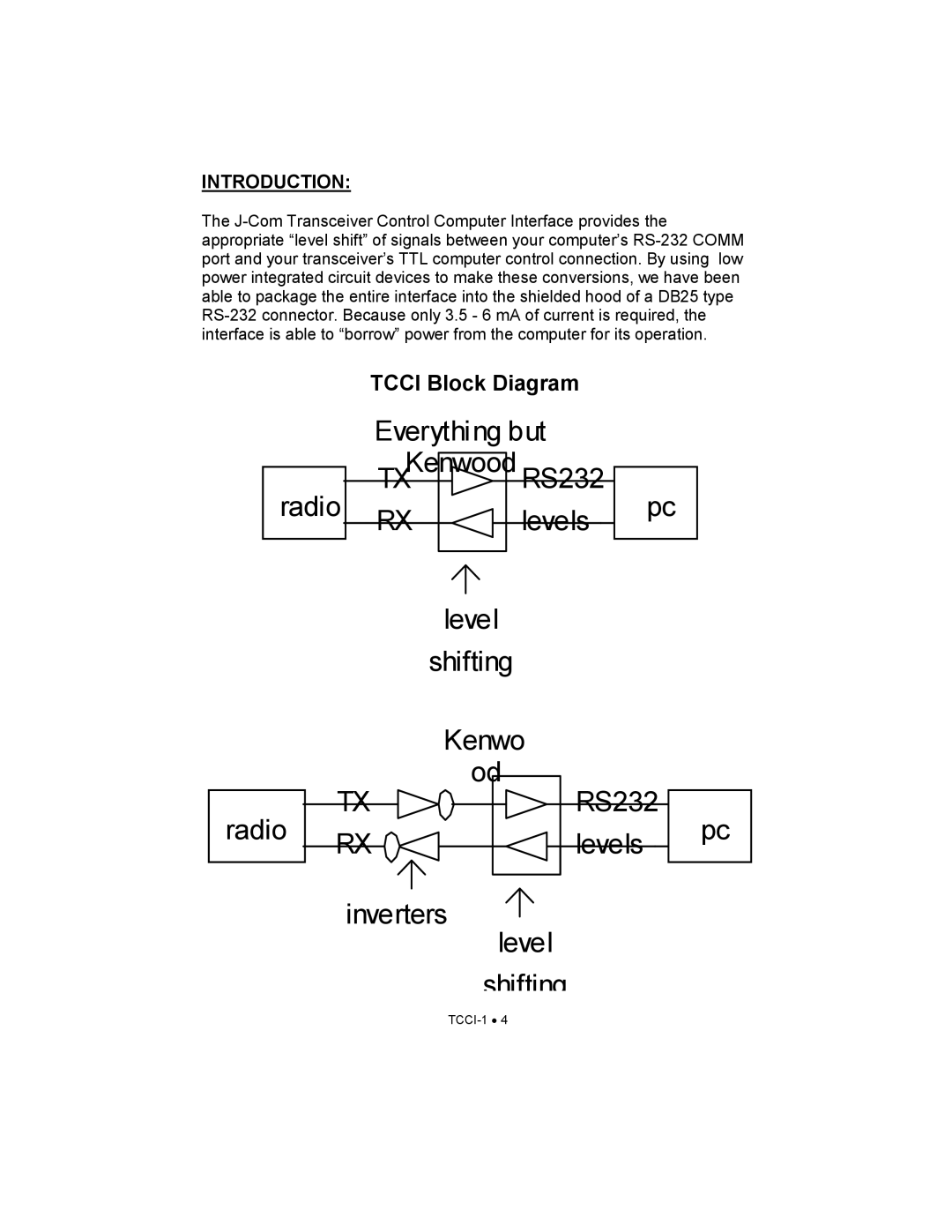 Ramsey Electronics TCCI-1 manual Introduction 