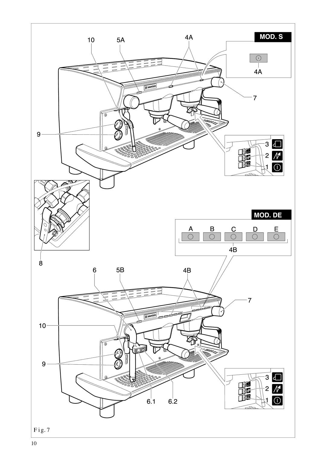 Rancilio Classe 8 manual 